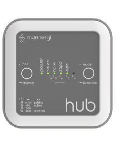 Hub (Internet Connection)